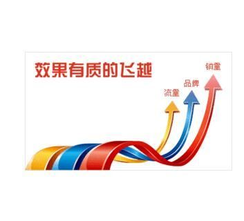 广州网站如何把握关键词密度的几点推广优化规律